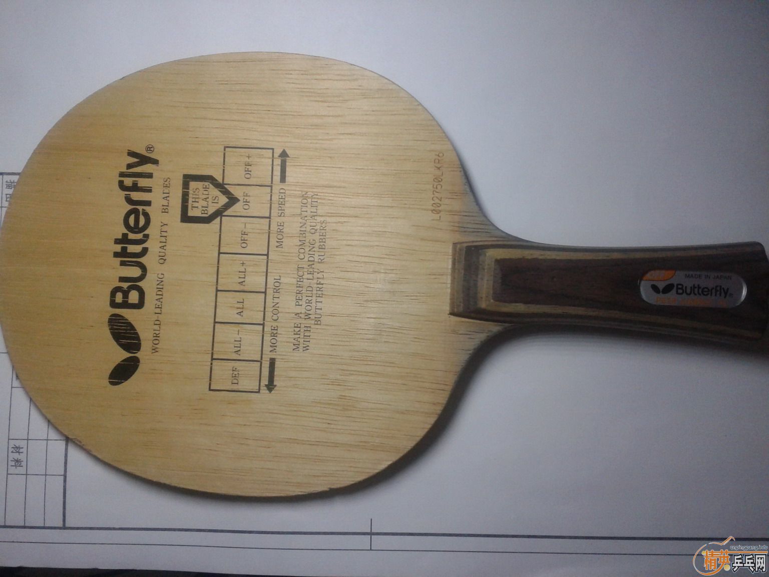 ��Ʒ������butterfly�Ʊ���266����ȫ�й�