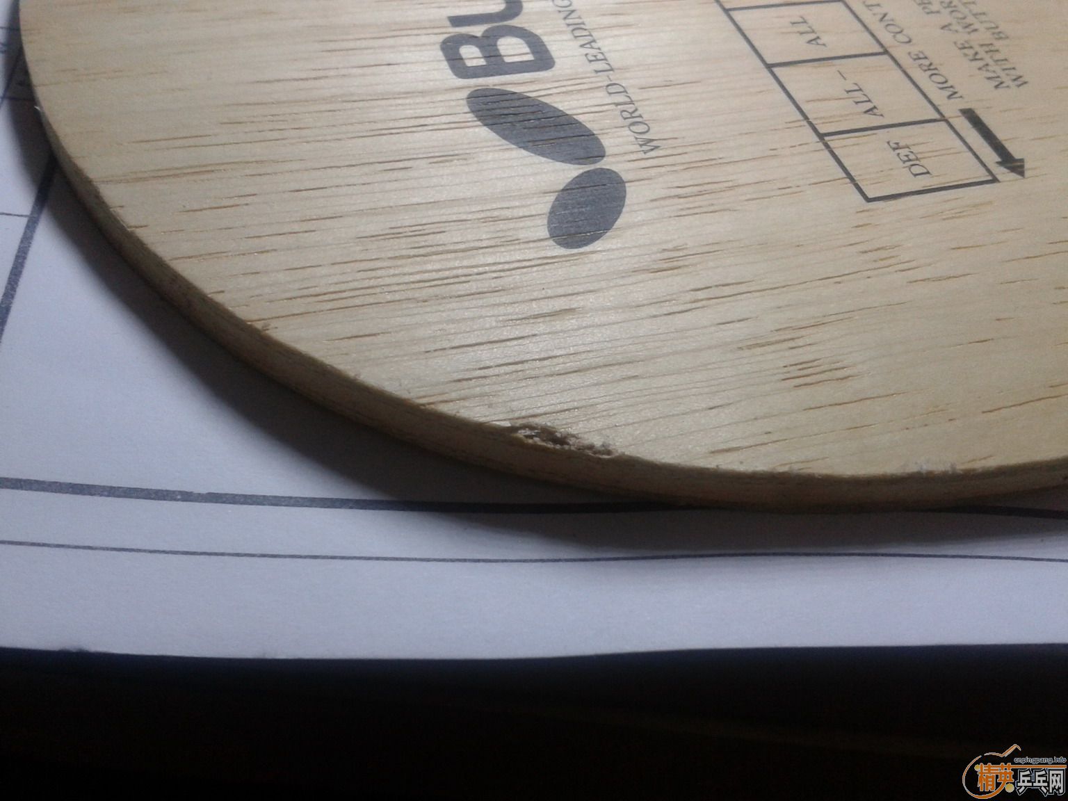 ��Ʒ������butterfly�Ʊ���266����ȫ�й�