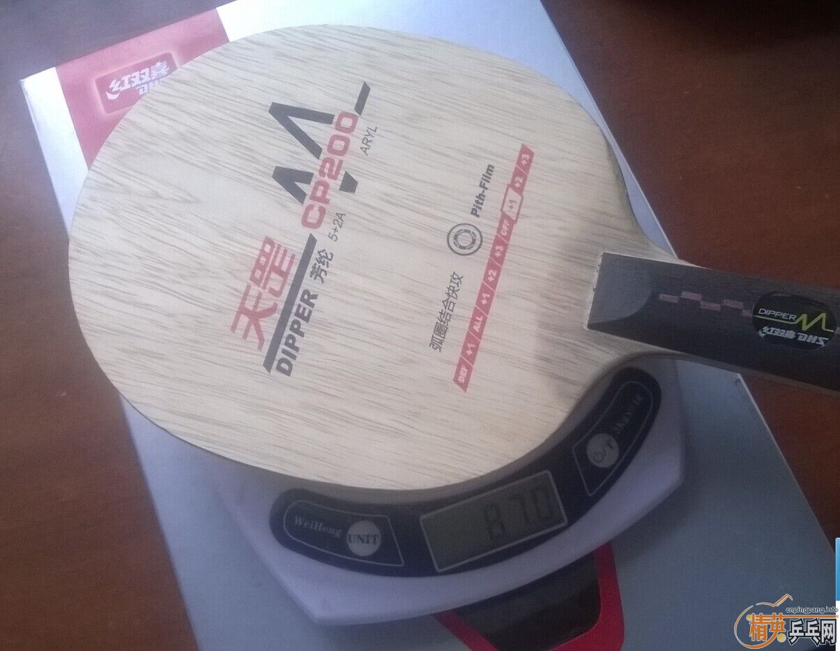 ֱ�ĺᣬ��ֱ�����ĺ�������CP200��������Ȧ��