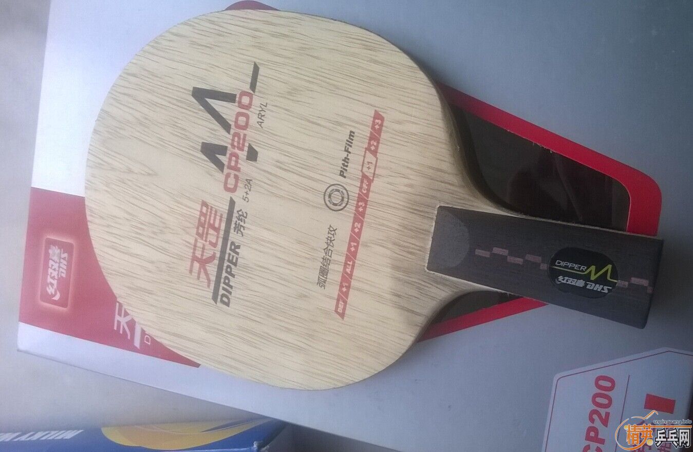 ֱ�ĺᣬ��ֱ�����ĺ�������CP200��������Ȧ��