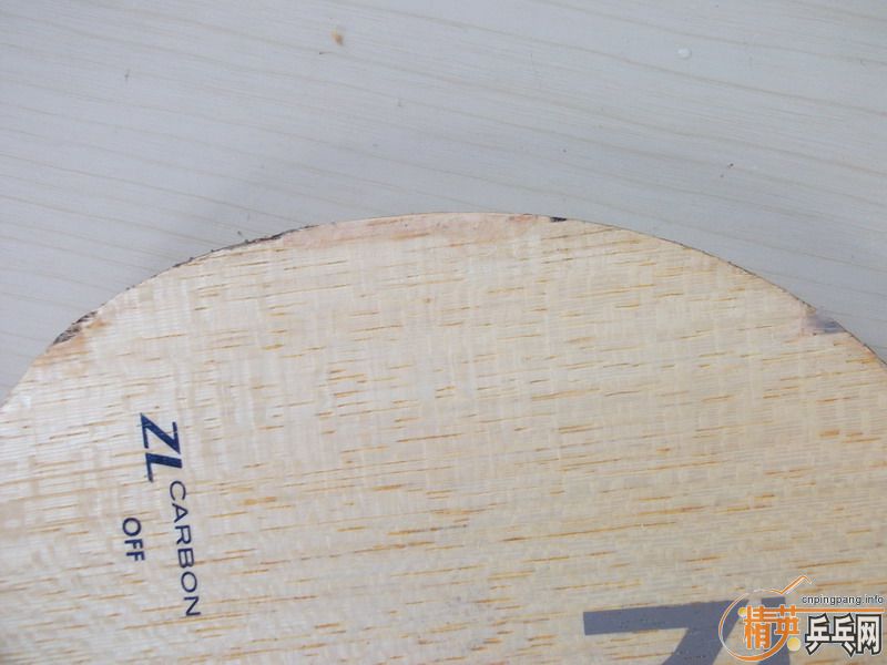 ��BOLL ZLC  �� INN ALC