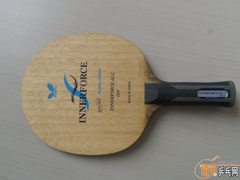 690��BOLL ZLC  �� 530��INN ALC