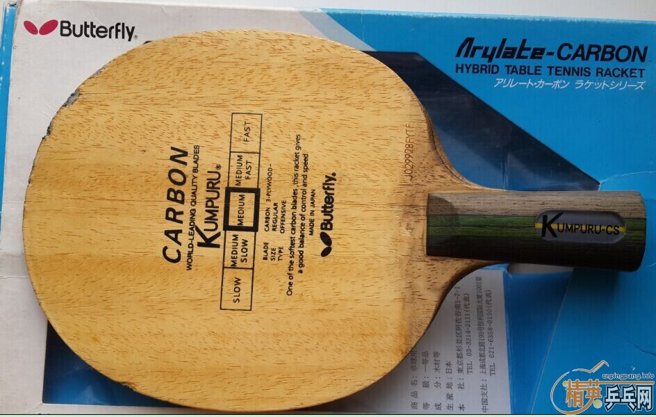 �� ����������