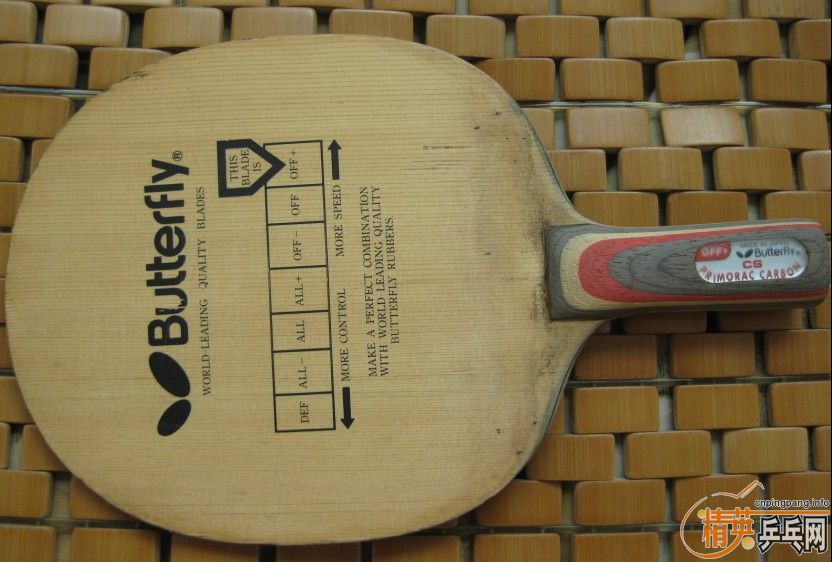 *****����̼  ���Ƽ۸�400Ԫ*******