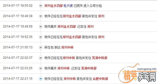 ����������BOLL ZLC�ͳ����ż̿�ZLC ST�װ���֧