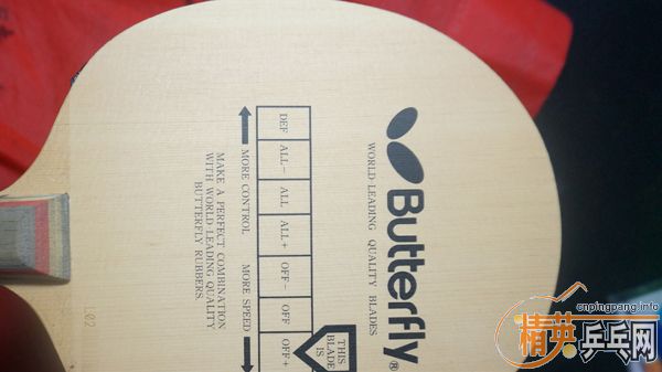 ��vis,��̼,���л�����õ�塣