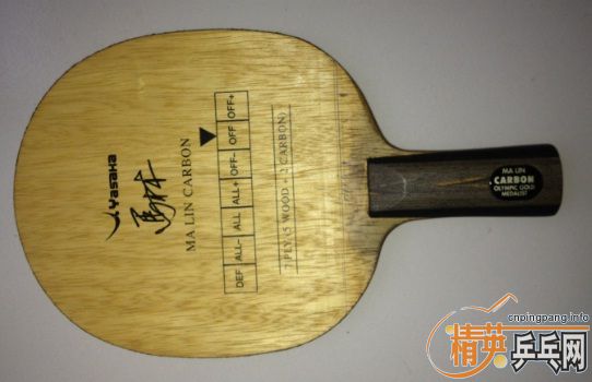 ����̼��