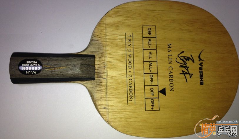 ����̼��