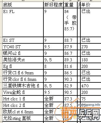 ֹ�գ�eg��ľ������yo40����ǡ��cl���ֹ��ף������˦��