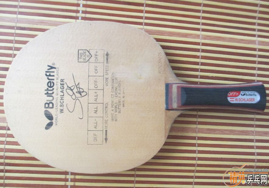 ��������̼��ʩ��̼��INN-ALC��BOLL ALC ST.