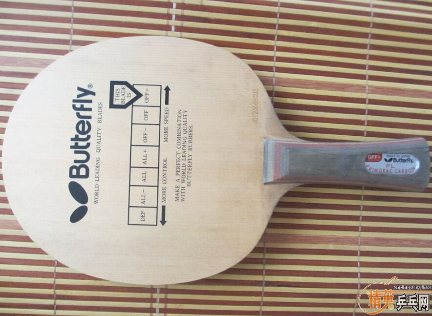 ��������̼��ʩ��̼��INN-ALC��BOLL ALC ST.