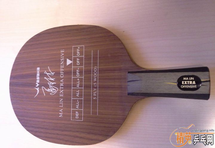 350���һ��YEO  ��Ʒ�л�