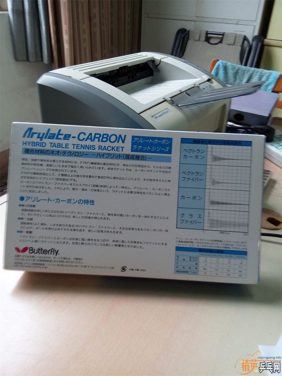 �������գ����˳���inn  alc ��֤�뻹��һ�ο��Բ�