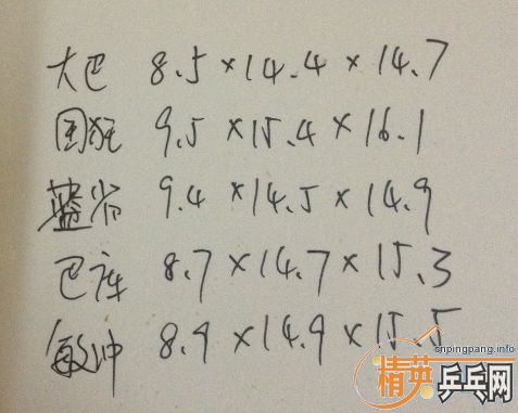 --------------�����һ�飬���񣬴��--------------