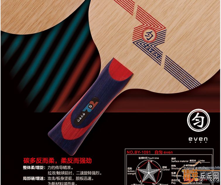 [ԭ��]��һ��Ľ�����Ⱥ��