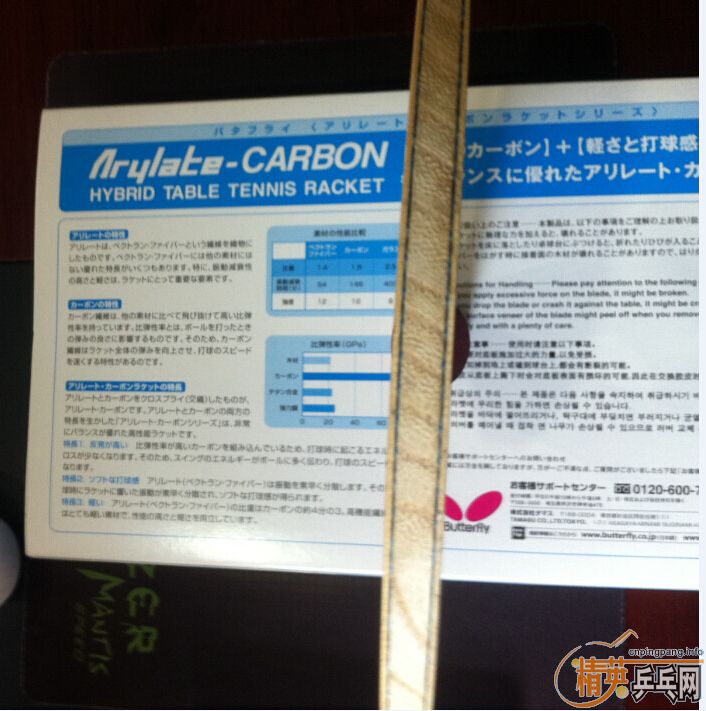 ����SUPREME SPEED ������