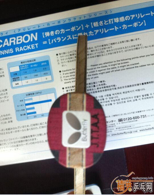 ����SUPREME SPEED ������