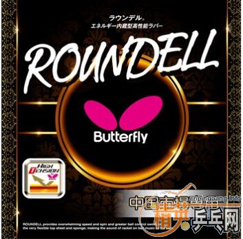 ROUNDELL  ׽˭ùVISզ