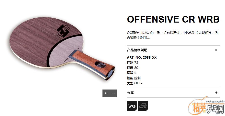 [ע��]ת��ȫ��˹�ٿ��װ�OC CR WRB