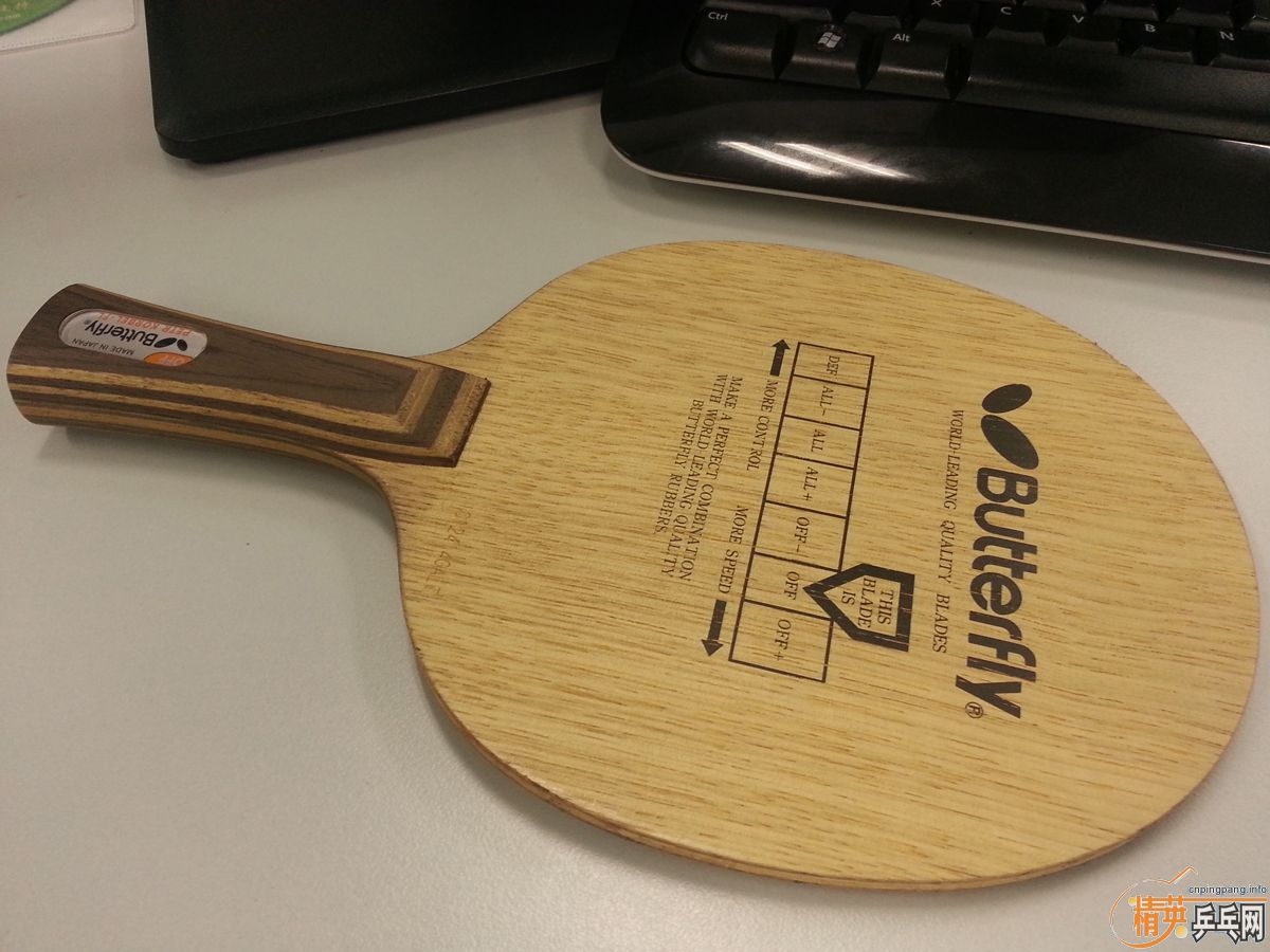 ���ѿƱ��� I�������