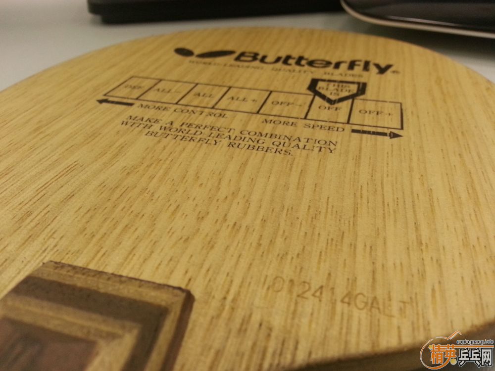 ���ѿƱ��� I�������