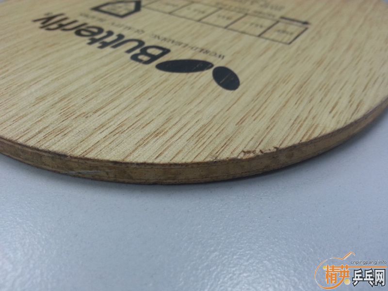 ���ѿƱ��� I�������