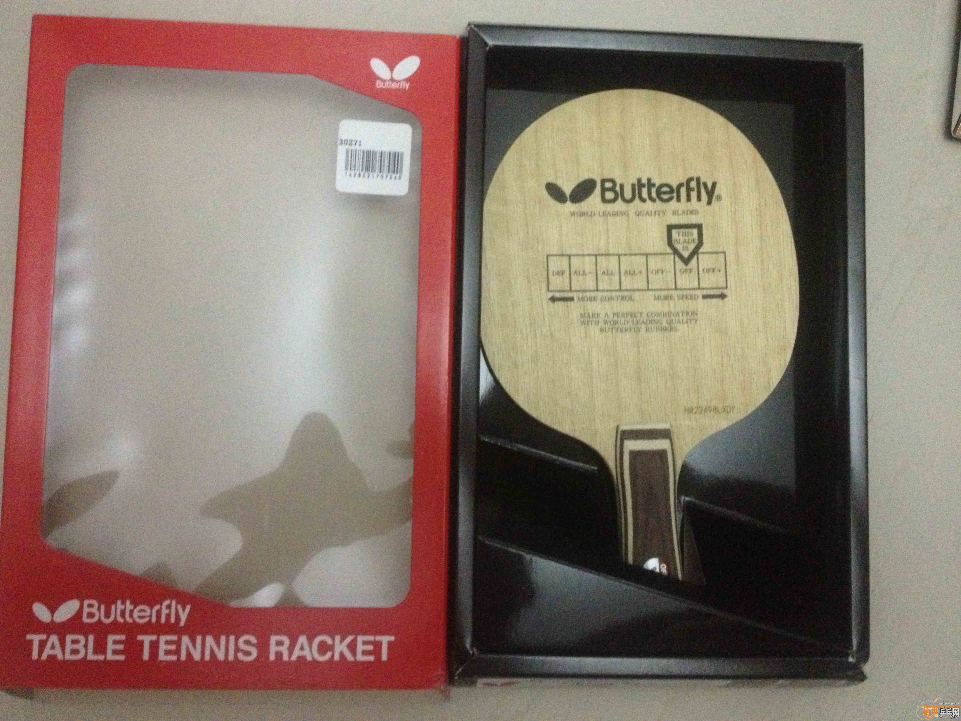 [ԭ��]�ͼ۳�������ӻ�Ѫ�����εľٶ�