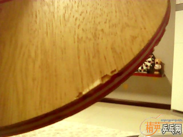 ����======CLCR���ֱ�===ʡ����켫====320�����