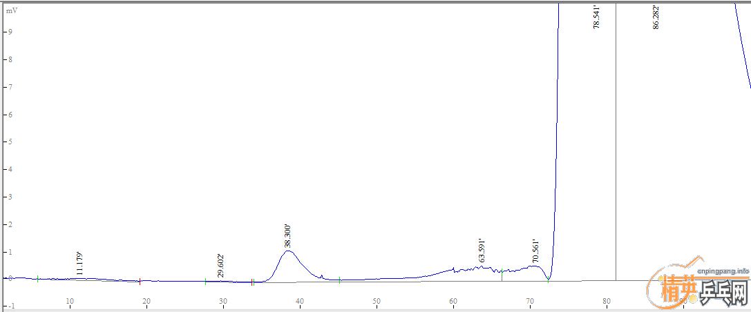 07�   2��YEO   VPS  ����ʡ��