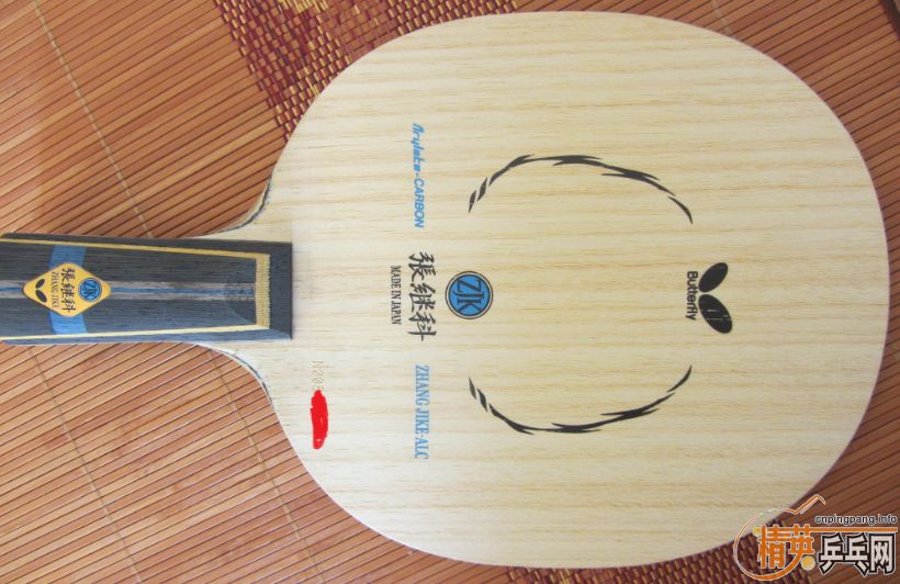 ����ֱ���ż̿�ALC