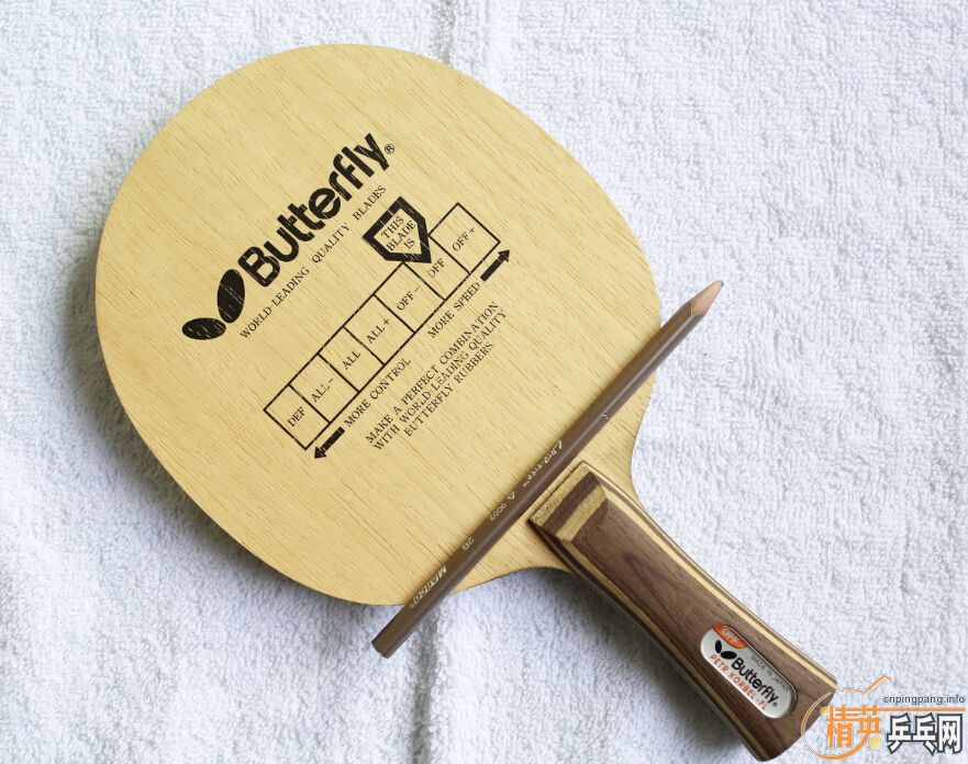 ��֧�������ס���Ѫ ����Ʒ�����Ʊ���  ����  Ʒ���   ���ʳ�