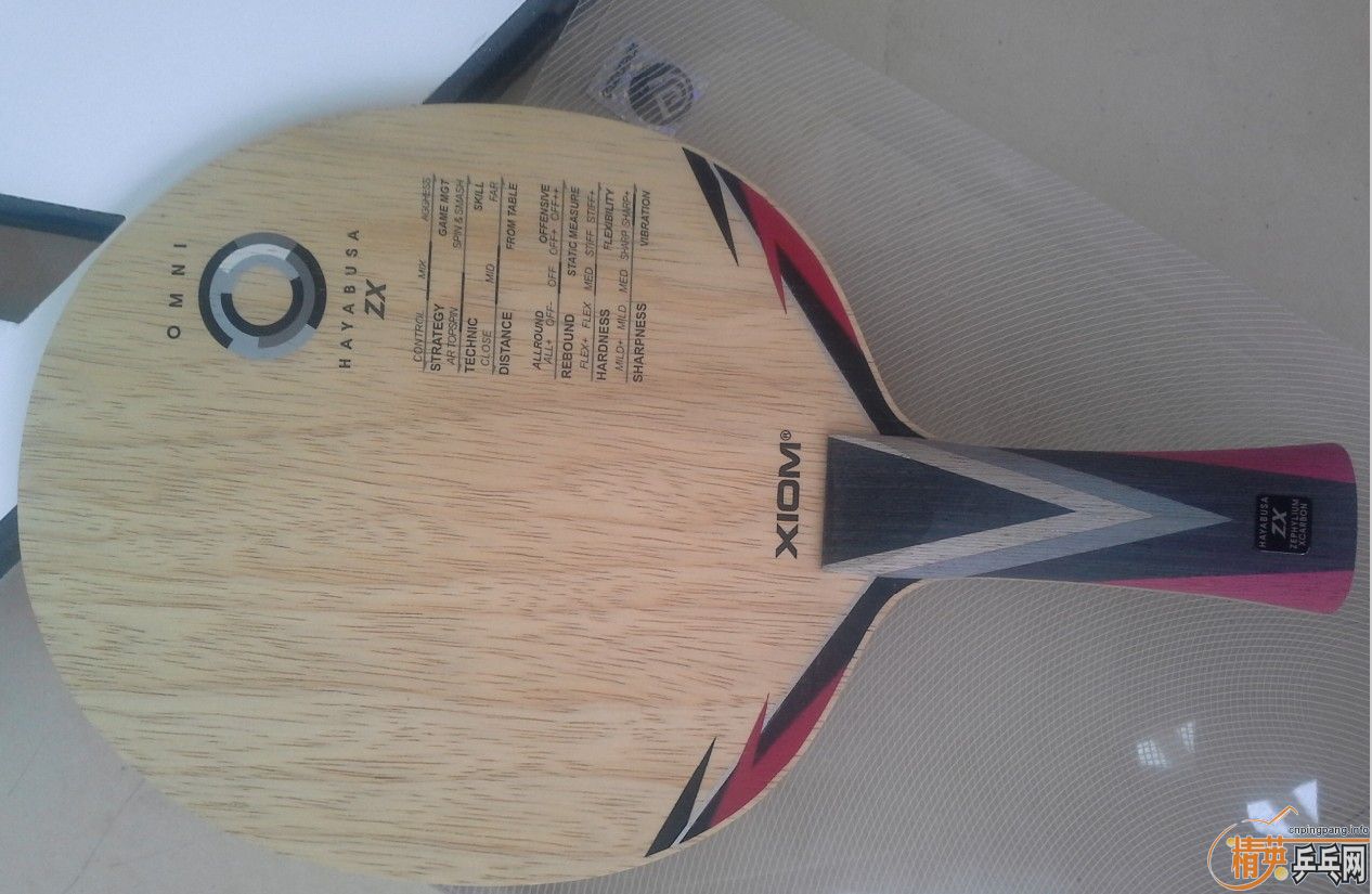 �������հ档�;�������ľ����ɫ�ü�һ��IOM Hayabusa Zx