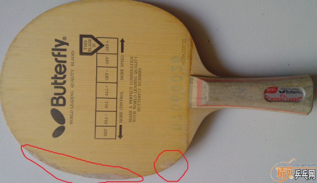 ��������̼