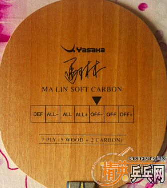 ��Ҹ���������α��������