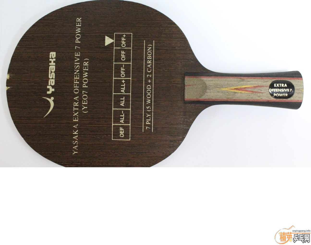 ���ֵ��Ǽ���һ������YEO7 Power