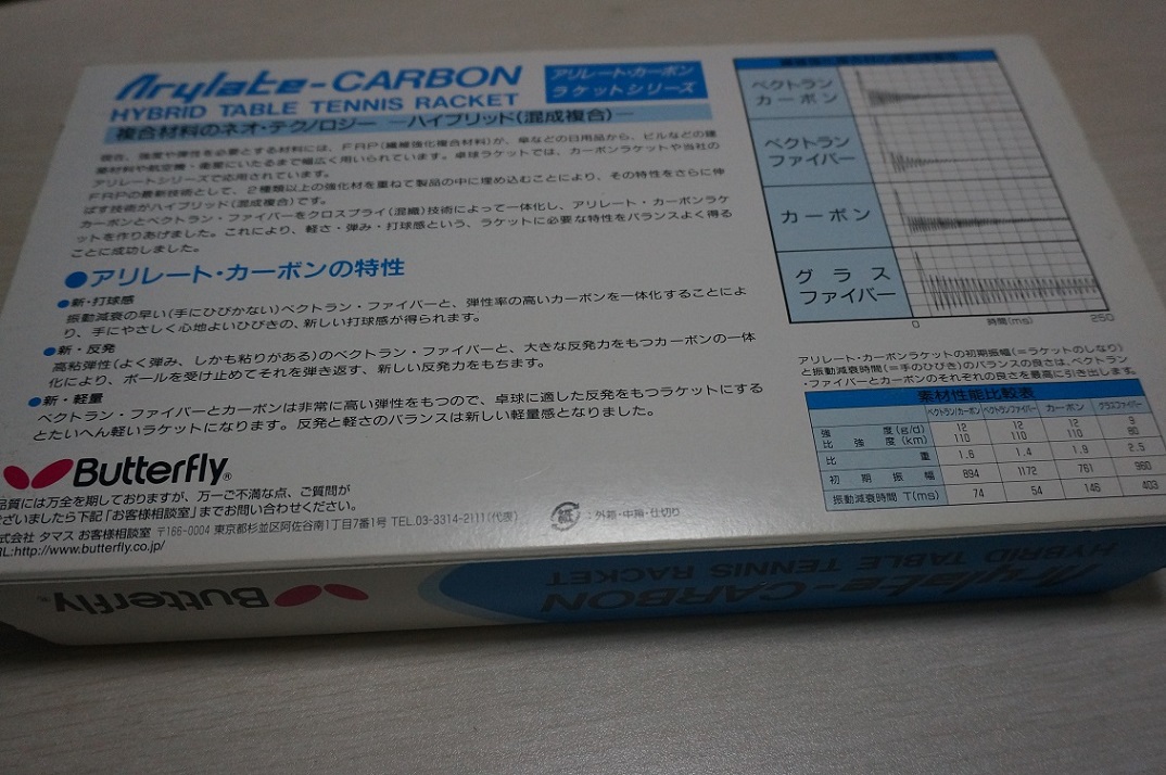 [ԭ��]��ȫ����������������� FL