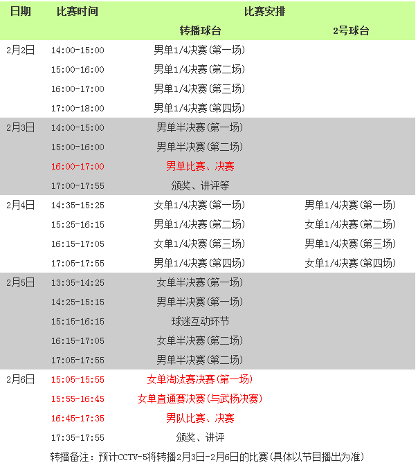 ƹת2015.02.02---02.08