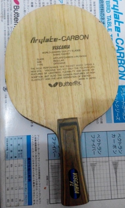 ��L��vis��94�ˡ�H��׷�̼��