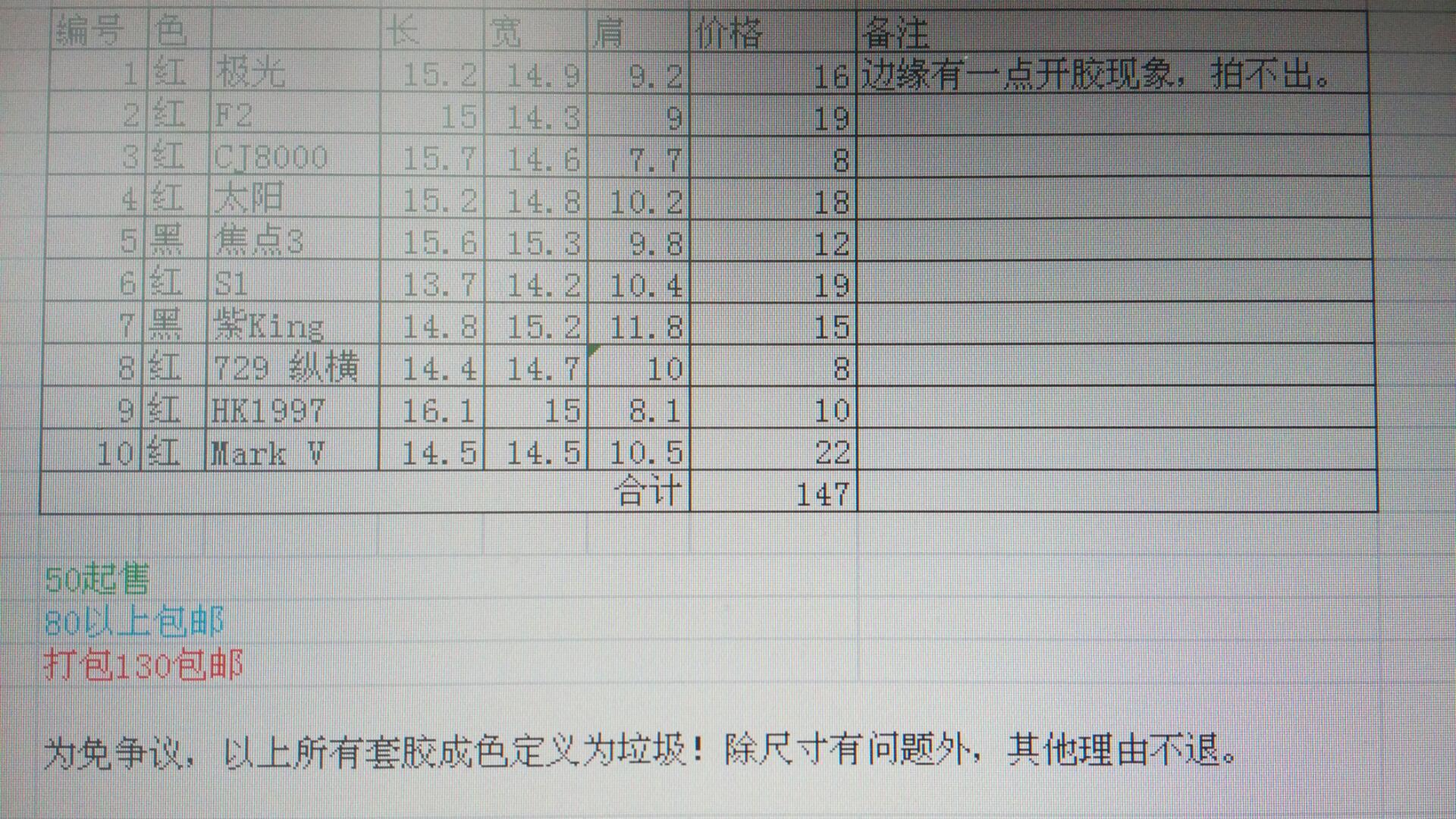 [����]�Ͷ˽�Ƥ �ʺϳ�ѧ������