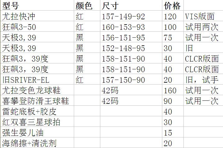 ת��壬��3����3����Ь