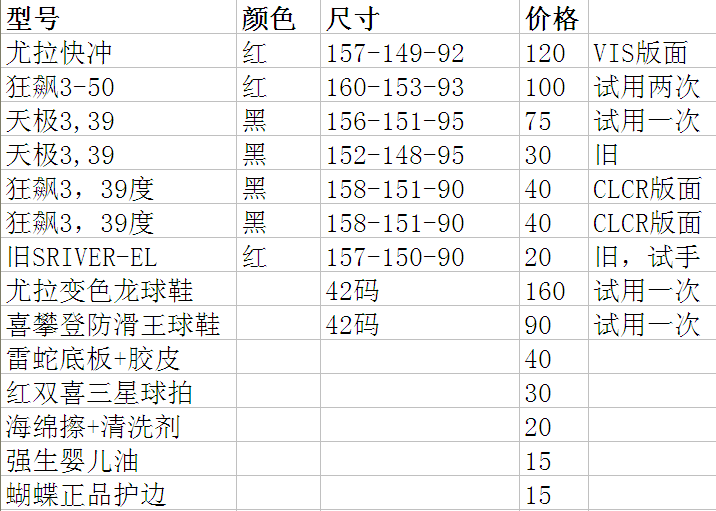 ת��壬��3����3����Ь