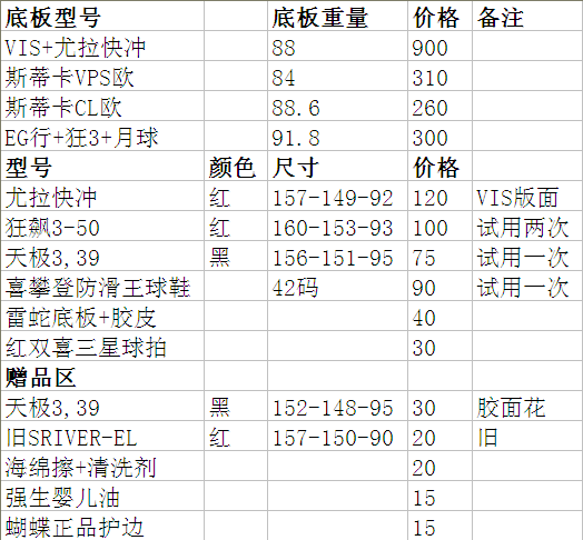 壬3-50켫3