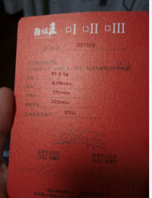 �����ѳ�һ��������655