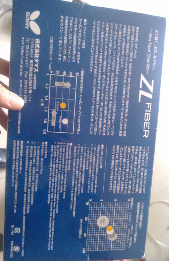 ����t80���׽�����΢�ӣ�zl��άϵ�����ĺ��ӵ�