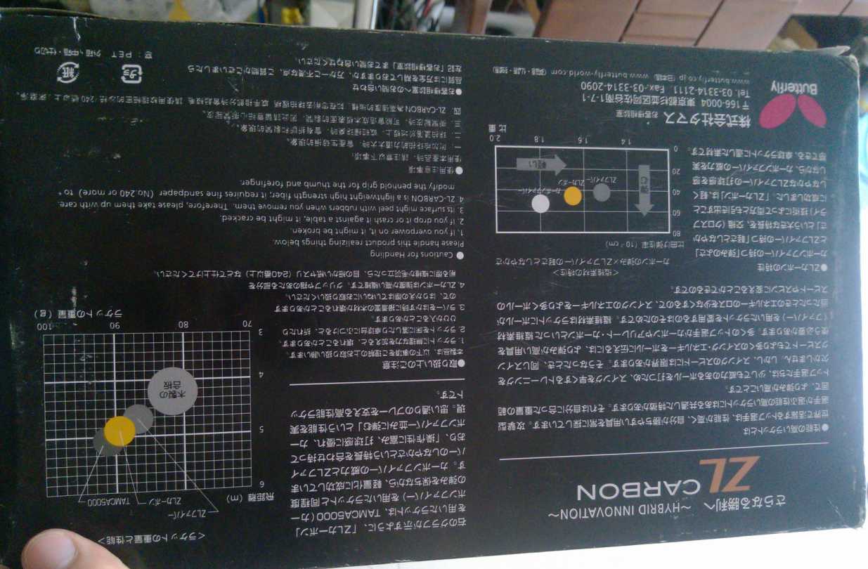 ����t80���׽�����΢�ӣ�zl��άϵ�����ĺ��ӵ�