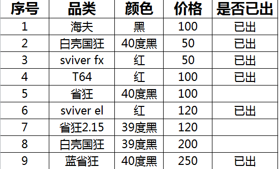 ���һ��������������������Ƥ��|���ž��ţ���������