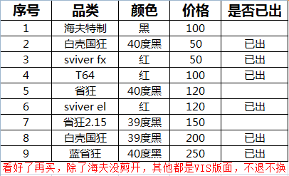 ���һ��������������������Ƥ��|���ž��ţ���������