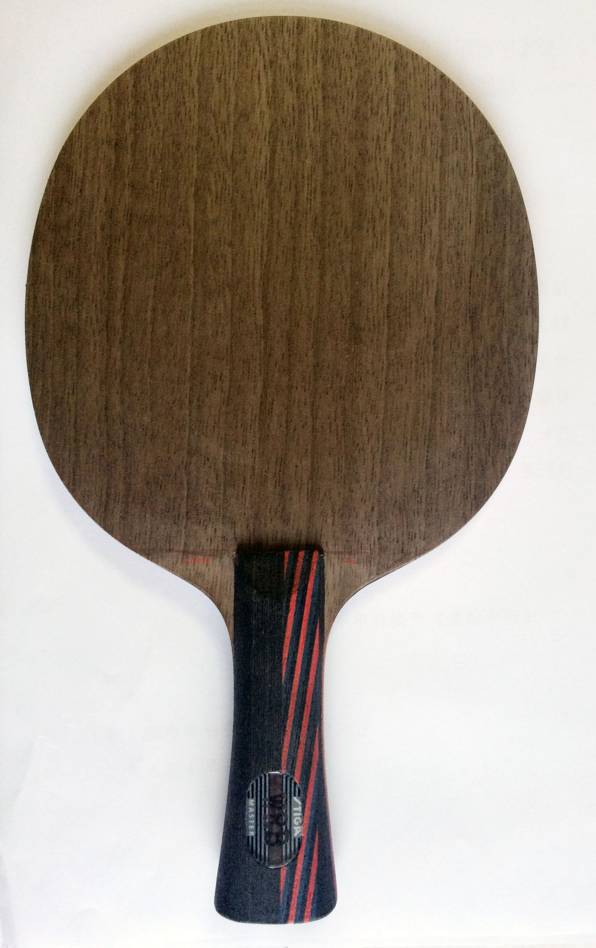 [ԭ��]��һ����stiga ���̼�����л���