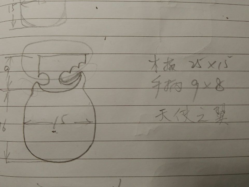 ѧҪ