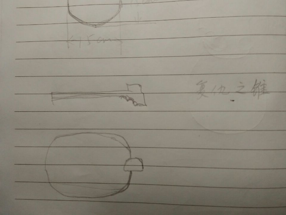 ѧҪ